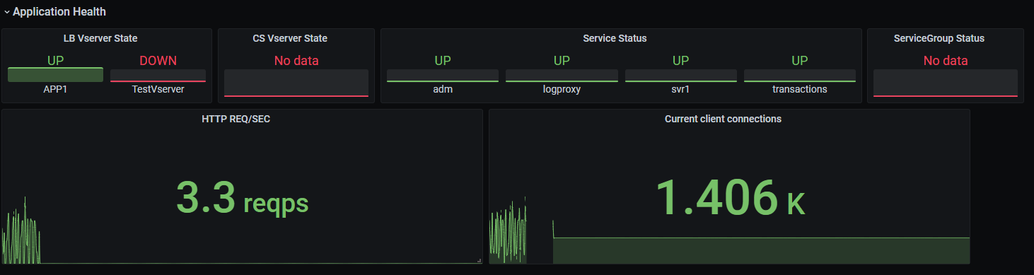 ADC health demo screenshot