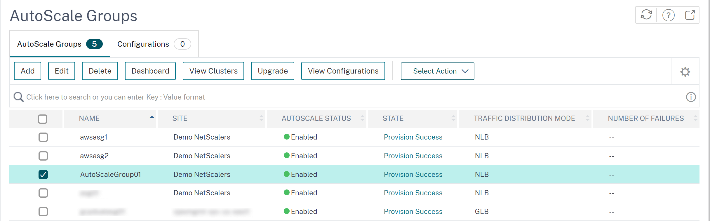 NetScaler platform application performance dashboard