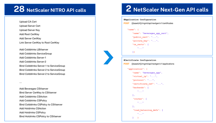 Using NetScaler Next-Gen API to do more with fewer API calls